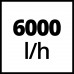 GE-PP 1100 N-A        Mélykútszivattyú    Ár: 102.490.-