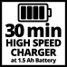   Einhell Power-X-Twincharger 3 A  Akkutöltő    Ár:  19.490.-